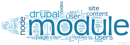 drupal words - Tổng hợp các module drupal