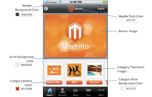 magentomobile02 - Hướng dẫn cấu hình cho Magento mobile
